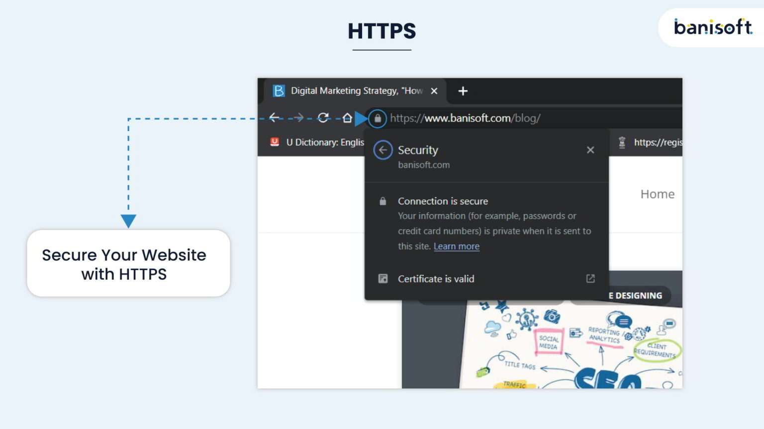 https website security image