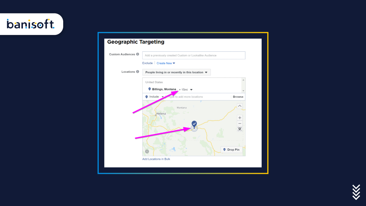 Geographic Targeting representation