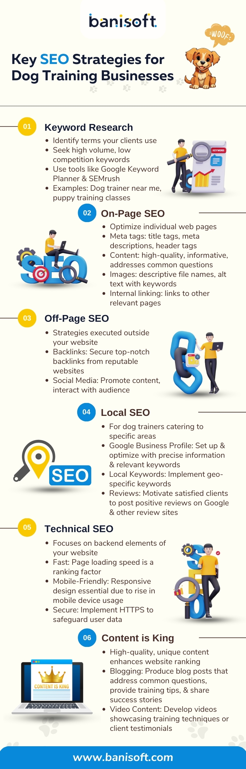 Key SEO Strategies for Dog Training Businesses infographics